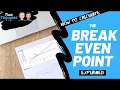 Understanding Break-Even Analysis Concepts