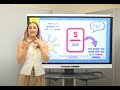 Understanding Sounds and Activities