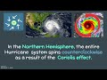 Exploring La Nina, El Nino, and Hurricanes