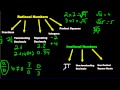 Exploring Rational and Irrational Expressions