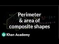 Area and Perimeter Concepts
