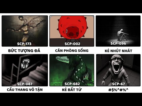 Những con Quái vật SCP nổi tiếng nhất