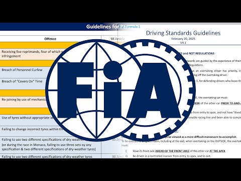 Hablemos de todo lo que está mal con el reglamento de la FIA