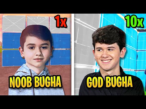 The Evolution of Bugha Editing & Building Speed...