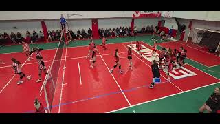 Glorias Argentinas 2 - 0 Estudiantes de La Plata SUB12 V2