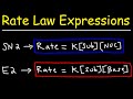 Understanding Reaction Mechanisms and Rate Laws