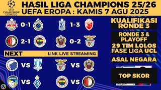 HASIL LIGA CHAMPIONS TADI MALAM 2025 - FEYENOORD VS FENERBAHCE - KUALIFIKASI UCL - TIM LOLOS