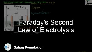 Faraday's Second Law of Electrolysis