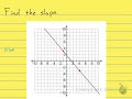 Understanding Slope and Rise