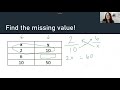 Understanding Proportions and Equations