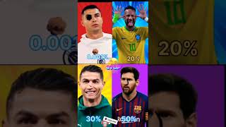 No possible stop this challenge not easy #fifaworldcup #football #cristiano #messi #wcqualifiers