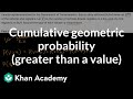 Understanding Geometric Random Variables