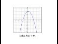Understanding Quadratic Inequalities Graphically