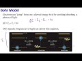 Energy Transitions and Spectra Concepts