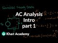 Sinusoidal Steady State Analysis Concepts