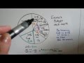 Understanding Percentages and Fractions