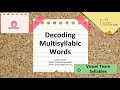 Decoding Multi-Syllabic Words Strategies