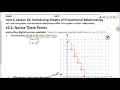 Understanding Linear Relationships and Graphs
