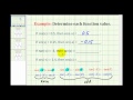 Understanding Trigonometric Functions: Odd and Even