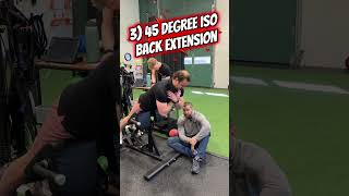 LOW BACK PAIN? Try These 4 Lower Body Exercises