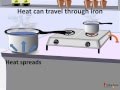 Heat Transfer and Insulation Concepts