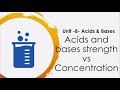 Acid Strength and pH Relationships
