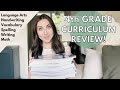 Curriculum Features of The Good and the Beautiful