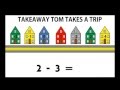 Adding and Subtracting Integers with the Six Cents Method
