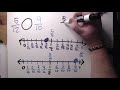 Comparing Fractions with Benchmark Values