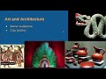 Aztec Civilization Knowledge Assessment