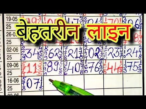 Kalyan 18/6/2025 | कल्याण | Kalyan | Today | LUCK S M TRICK | Loknama paper