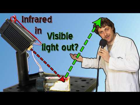 Upconversion?! Making doped Yttrium oxide