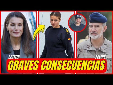 La MONARQUÍA en SERIOS PROBLEMAS por las MALAS DECISIONES de Letizia Ortiz Felipe y Elena