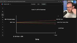 Is vibe coding even sustainable?