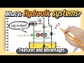Hydraulic Systems Concepts and Applications