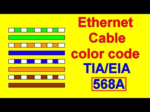 23+ Wiring Diagram Cat6 Ethernet Cable Color Code Pictures