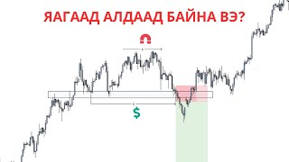 Liquidity Хамалт: Томчууд яаж чамайг мэхэлдэг вэ?