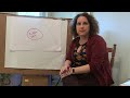 Understanding the Prefix 'EX'