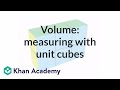 Understanding Volume and Cubic Units