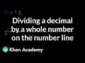 Understanding Division of Decimals