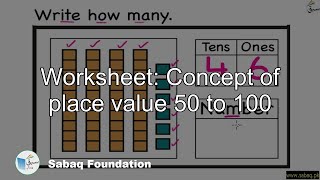 Worksheet: Concept of place value 50 to 100