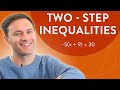 Solving Two-Step Inequalities: Key Concepts and Examples