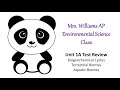 Exploring Biomes and Biogeochemical Cycles in AP Environmental Science
