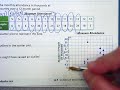 Analyzing Scatter Plots and Data Clusters