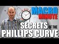 Understanding the Phillips Curve Concepts