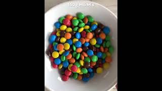 M&M Shortbread Cookies. Satisfying. Made by: fitwafflekitchen (Instagram)