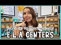 Reading Groups and Teaching Strategies