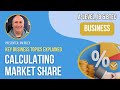 Market Share Concepts and Calculations