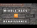 Renaissance and Medieval Literature Themes