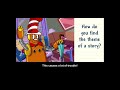 Exploring Themes in BrainPOP Jr.